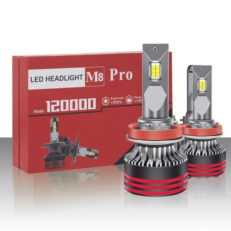 M8 Pro Led 9005